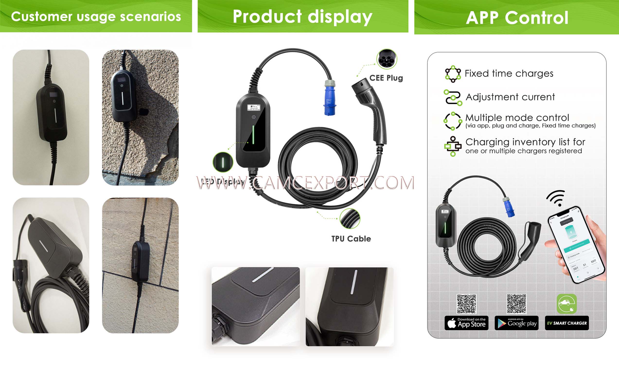 Introduzione al caricabatterie portatile per veicoli elettrici AC 7kw