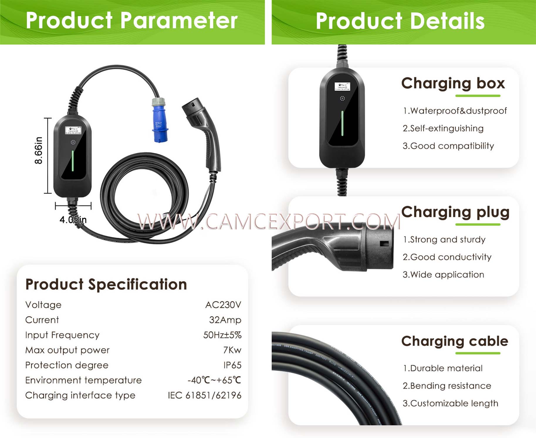 Dettagli del caricabatterie portatile per veicoli elettrici AC 7kw